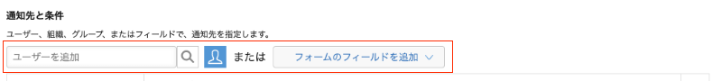 kintone 通知先の設定