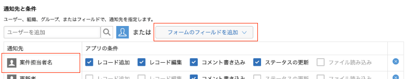 kintone 自分宛の通知の仕様