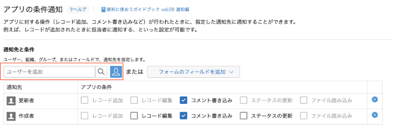 kintone アプリの条件通知 ユーザーの選択