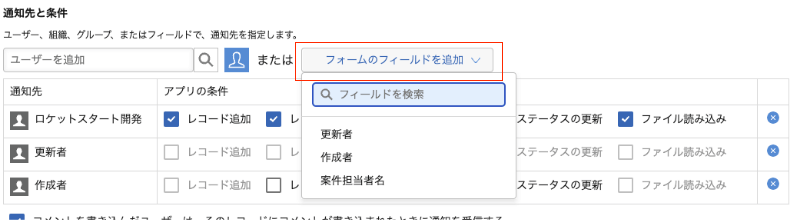 kintone アプリの条件通知 ユーザーの選択