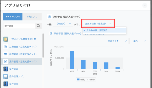 kintone お知らせ掲示板の編集 グラフの表示